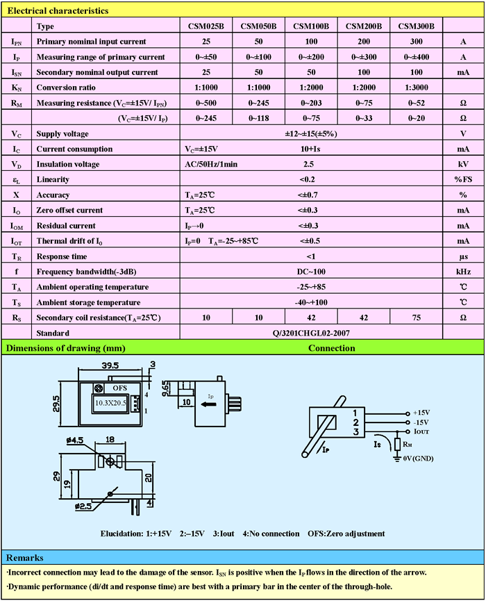 CSM0300B Closed Loop Hall Effect Current Sensors